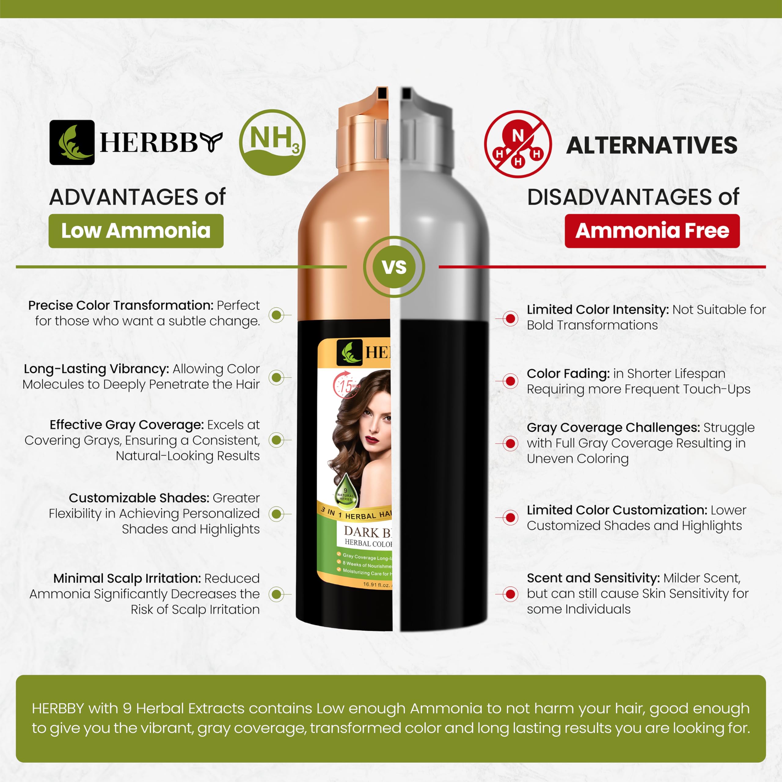 HERBBY Color Shampoo: guantes desechables incluidos para una experiencia limpia.