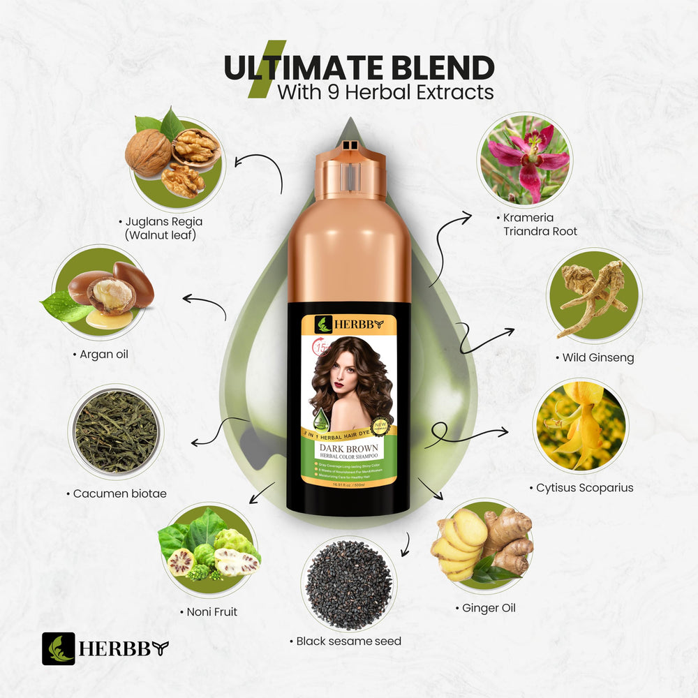 HERBBY Color Shampoo: textura cremosa para cabello suave y manejable.