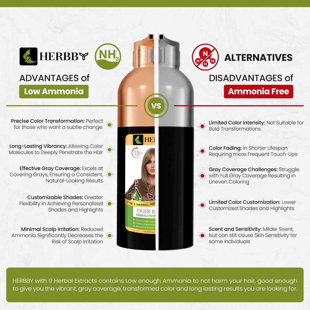 HERBBY Hair Color Shampoo contient 9 extraits d'herbes bénéfiques.