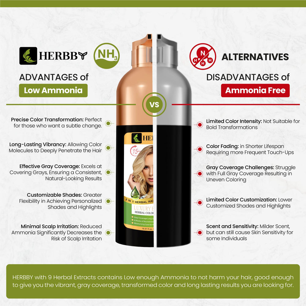 HERBBY shampoing teinte blonde luxueuse pour un look éclatant.