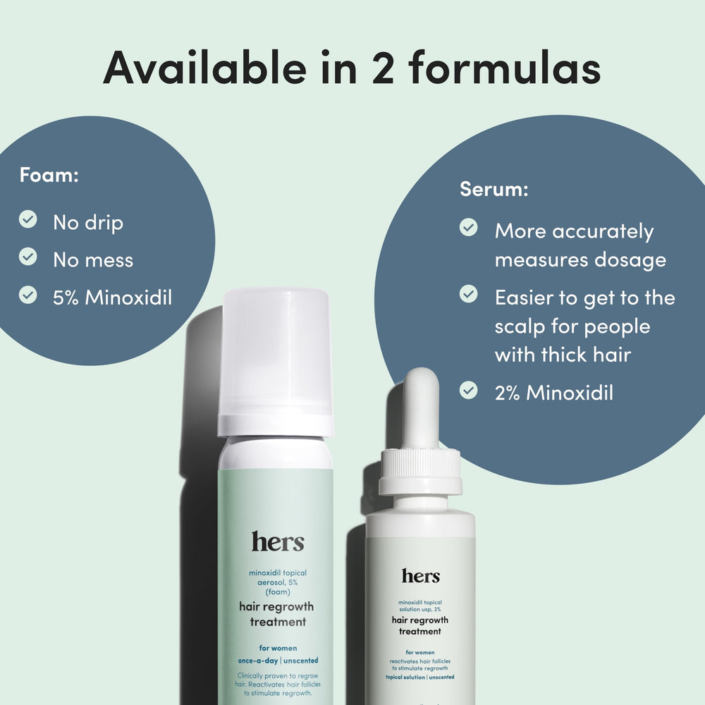 Hers Hair Regrowth, sin fragancia, ideal para piel sensible