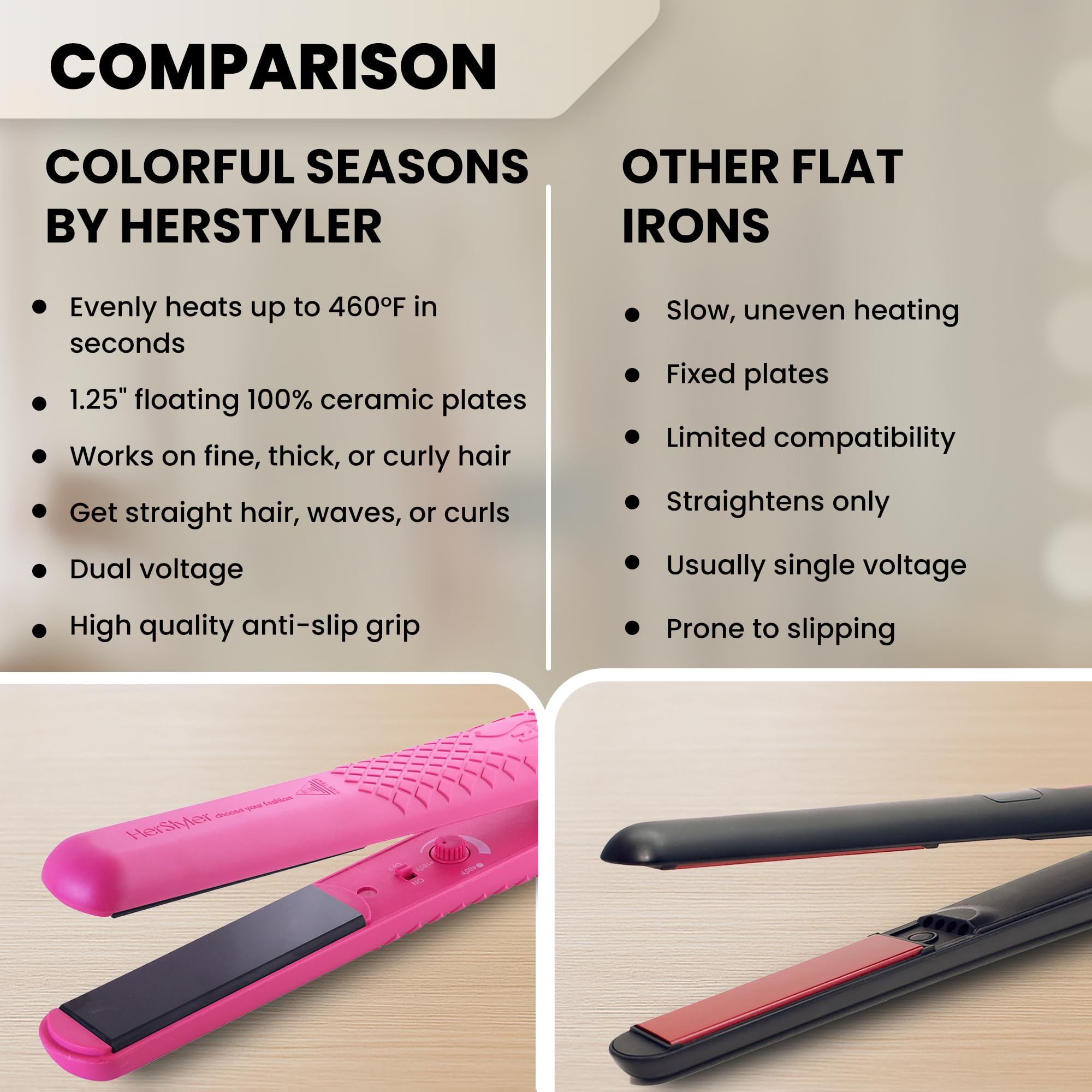 HerStyler Colorful Seasons plancha con estuche de viaje incluido