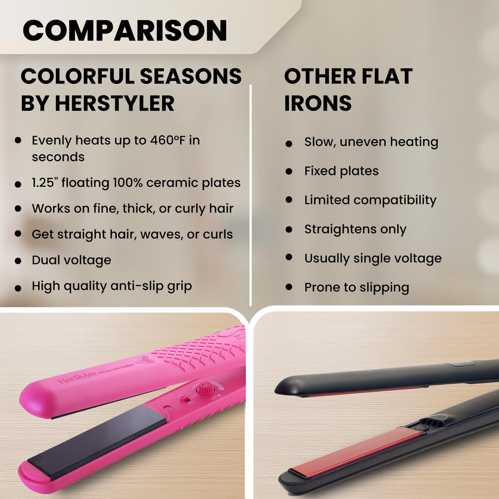 HerStyler Colorful Seasons plancha con estuche de viaje incluido