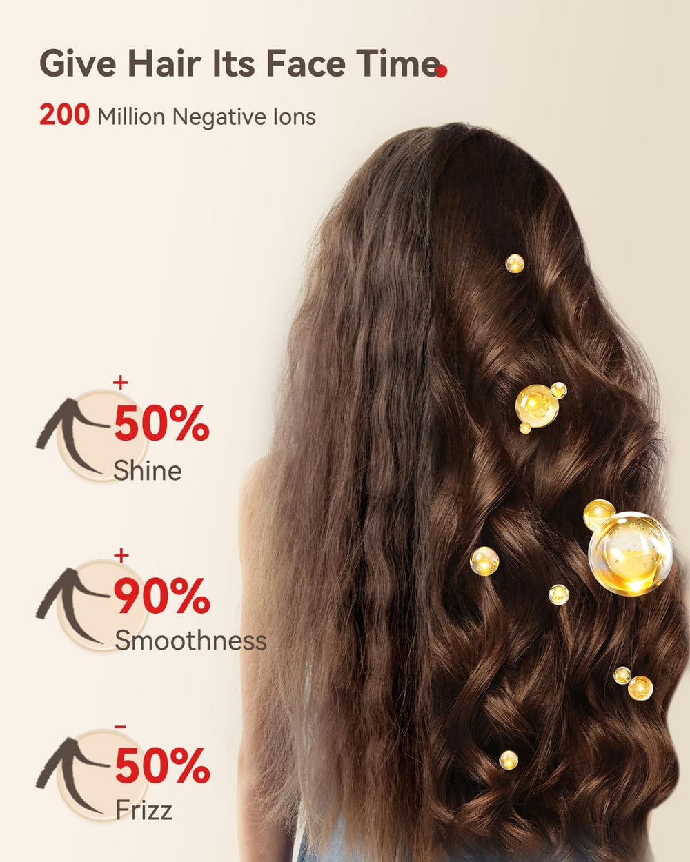 HEXTEK secador ion negativo reduce estática y aporta brillo natural.