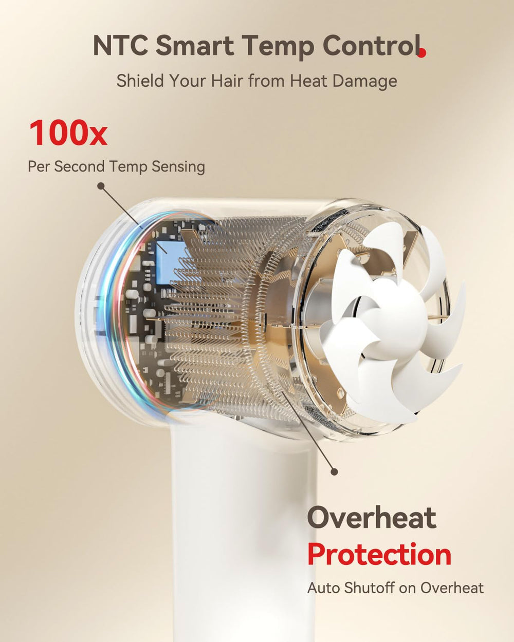 HEXTEK boquilla magnética 360° para dirigir el calor con precisión.