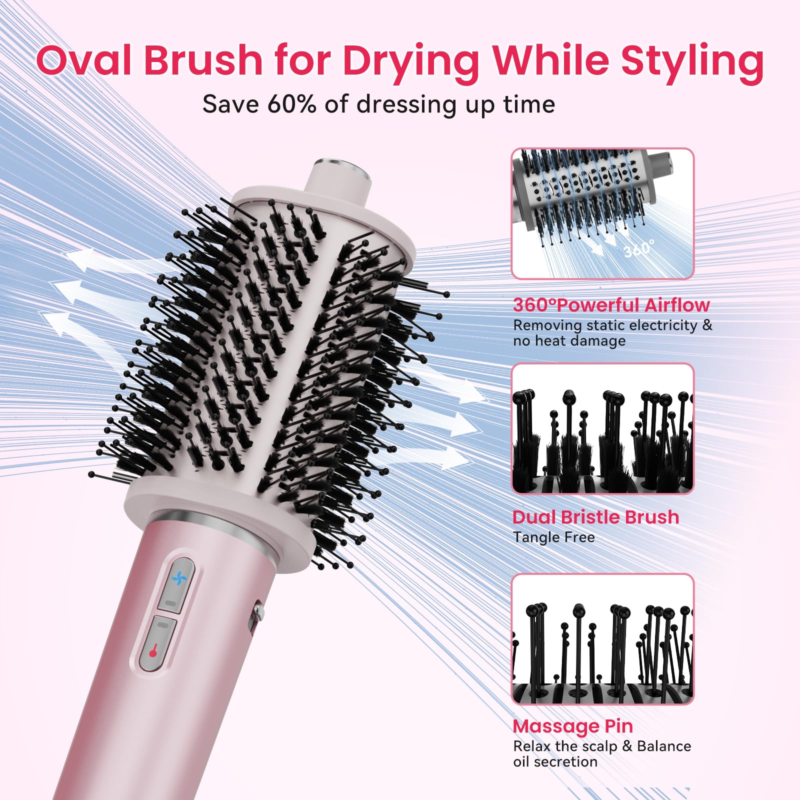 Heyfeel 5 en 1 Styler cepillo ovalado para volumen y alisado