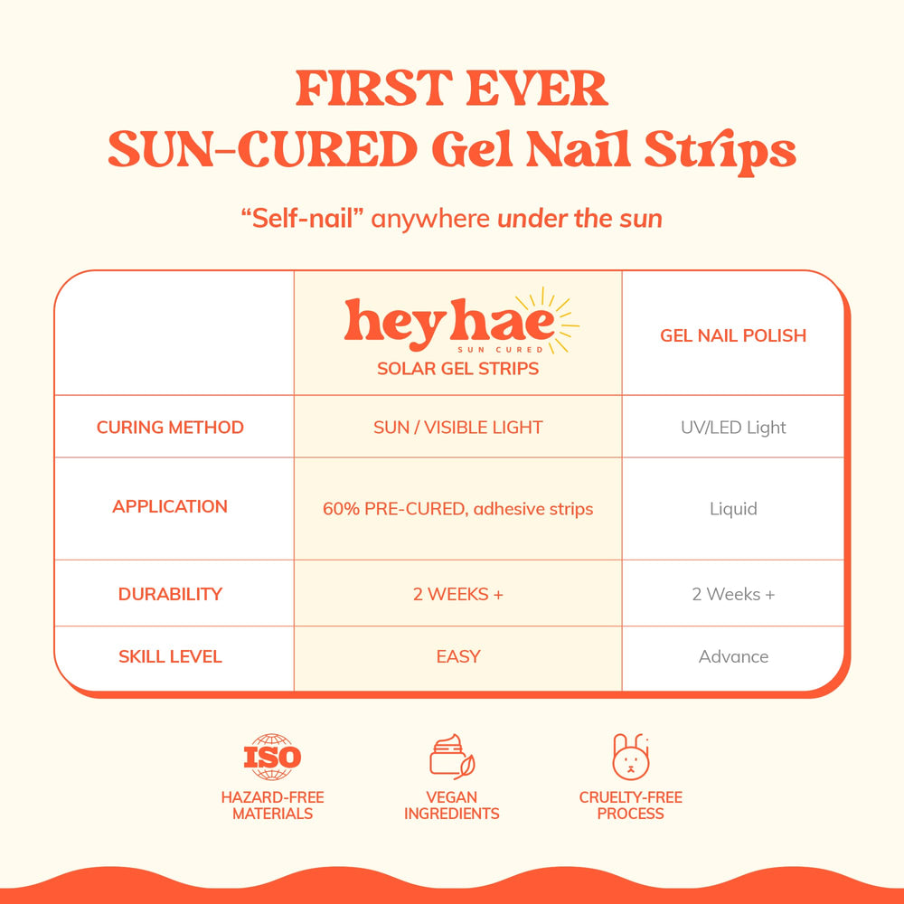 Heyhae ajuste perfecto uñas: se adapta a tamaños y formas.