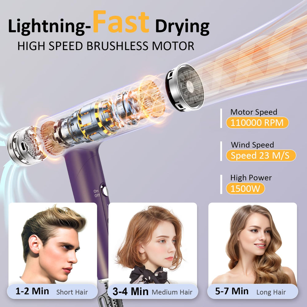 Heylike secador pelo motor-sin-escobillas para durabilidad y rendimiento