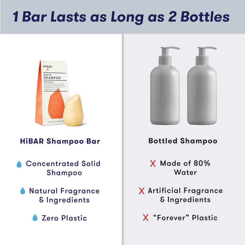 Rice protein and B5 moisturize while adding volume.