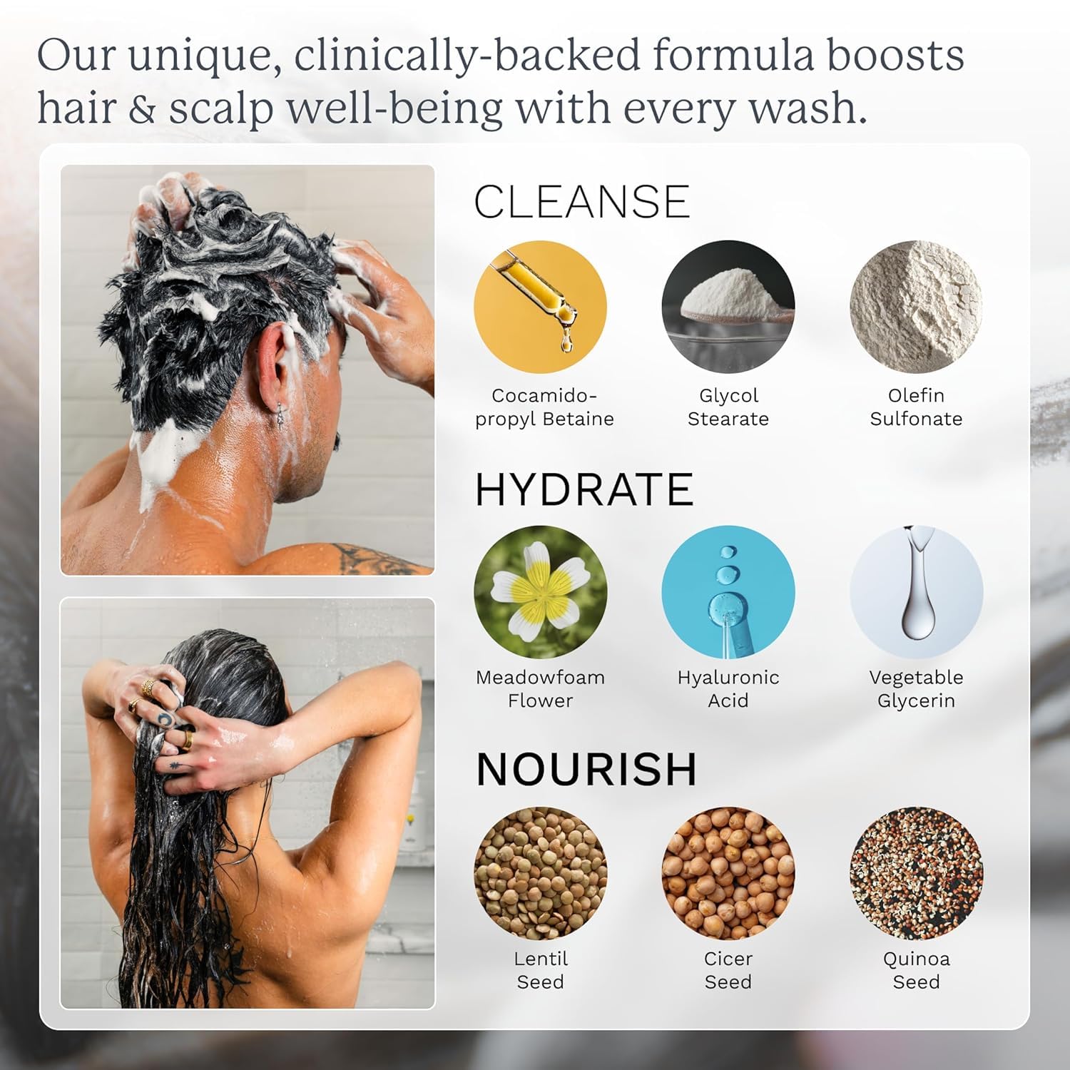 Highland Duo Cuidado Capilar para uso diario y cabello equilibrado.