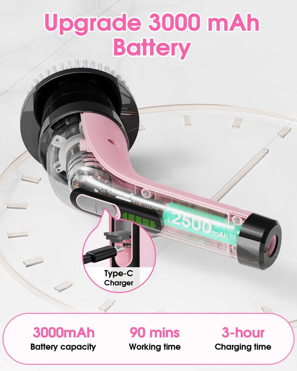 Highyes mango telescópico ajustable para alcanzar techos y nichos sin esfuerzo.