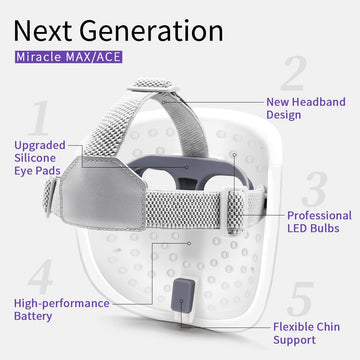 HIME SAMA Mascarilla LED soporte ocular de silicona para protección.