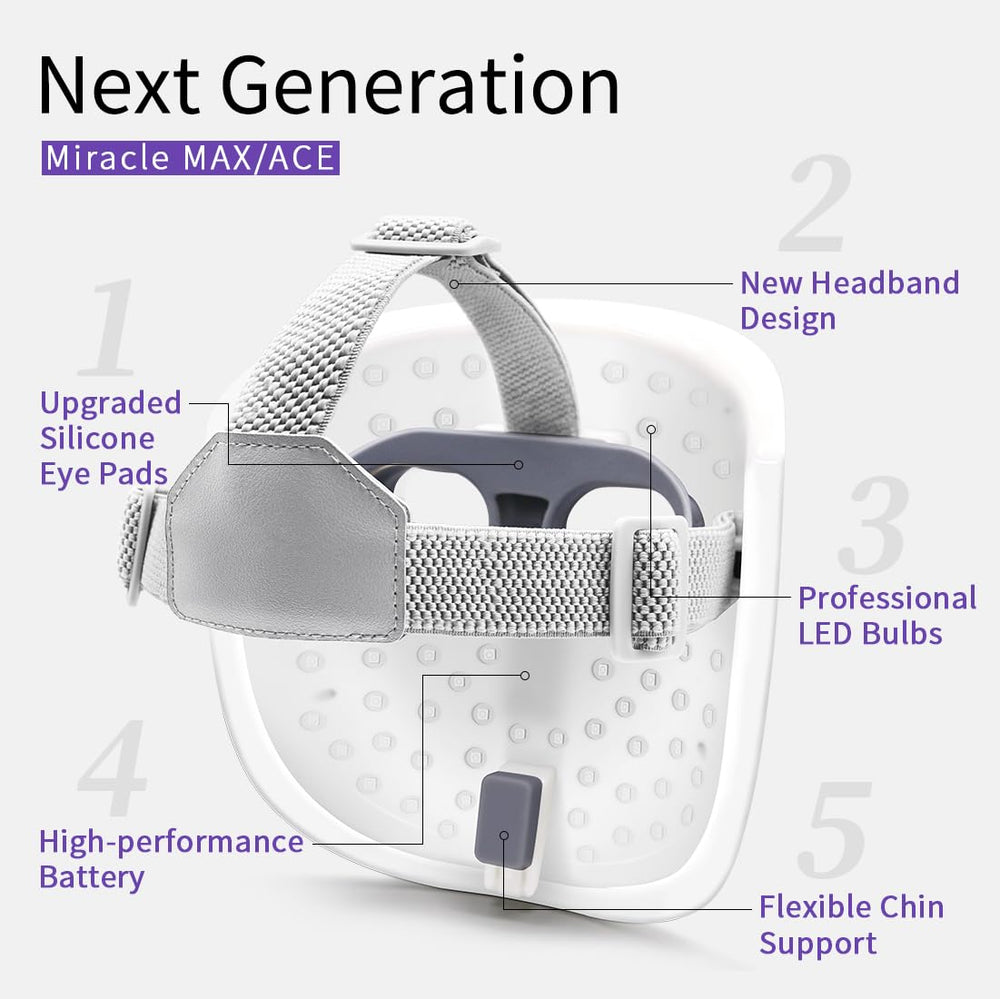 HIME SAMA Mascarilla LED soporte ocular de silicona para protección.