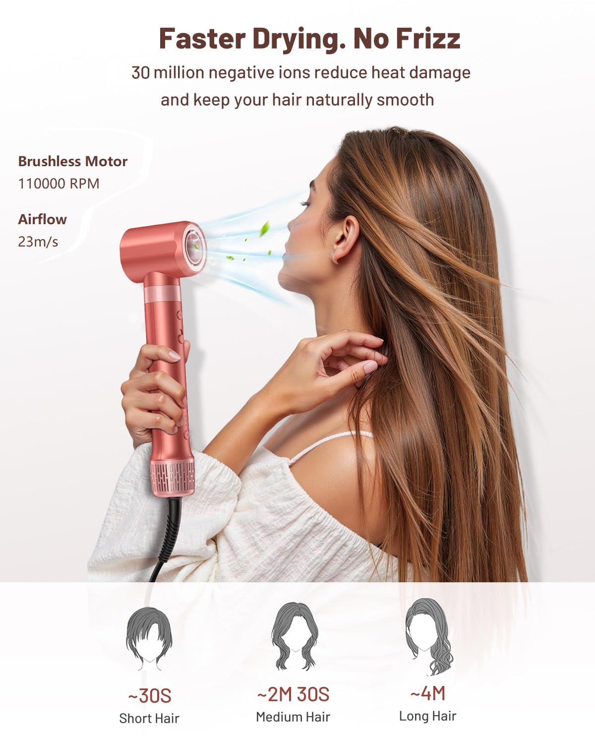 Hittiona configuraciones de calor y aire para todo tipo de cabello.