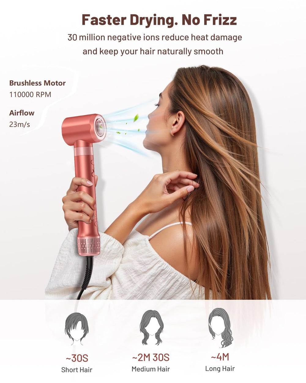 Hittiona configuraciones de calor y aire para todo tipo de cabello.