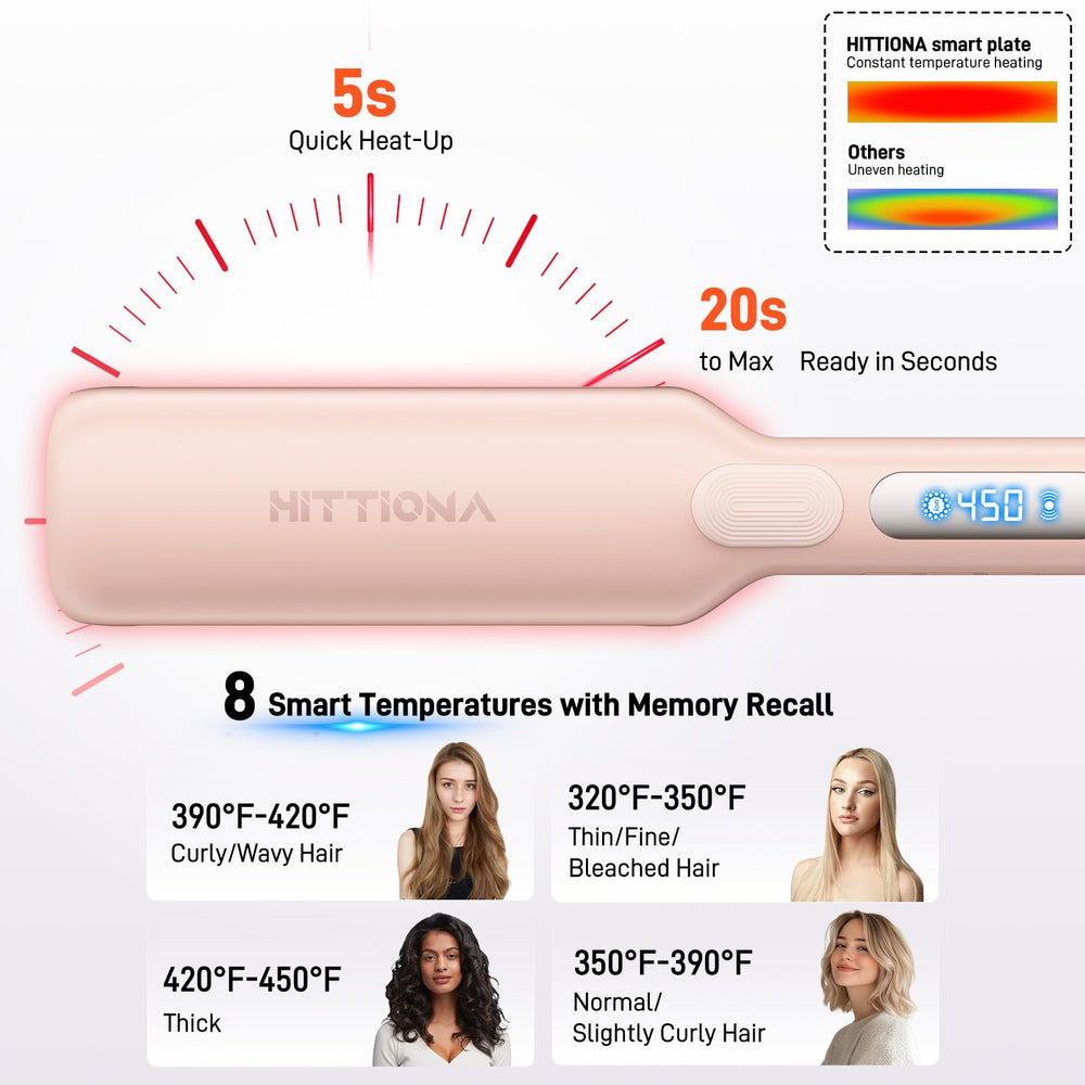 HITTIONA plancha de pelo con infrarrojo e iones negativos para brillo.
