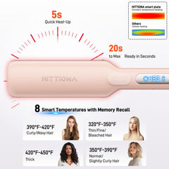 HITTIONA plancha de pelo con infrarrojo e iones negativos para brillo.