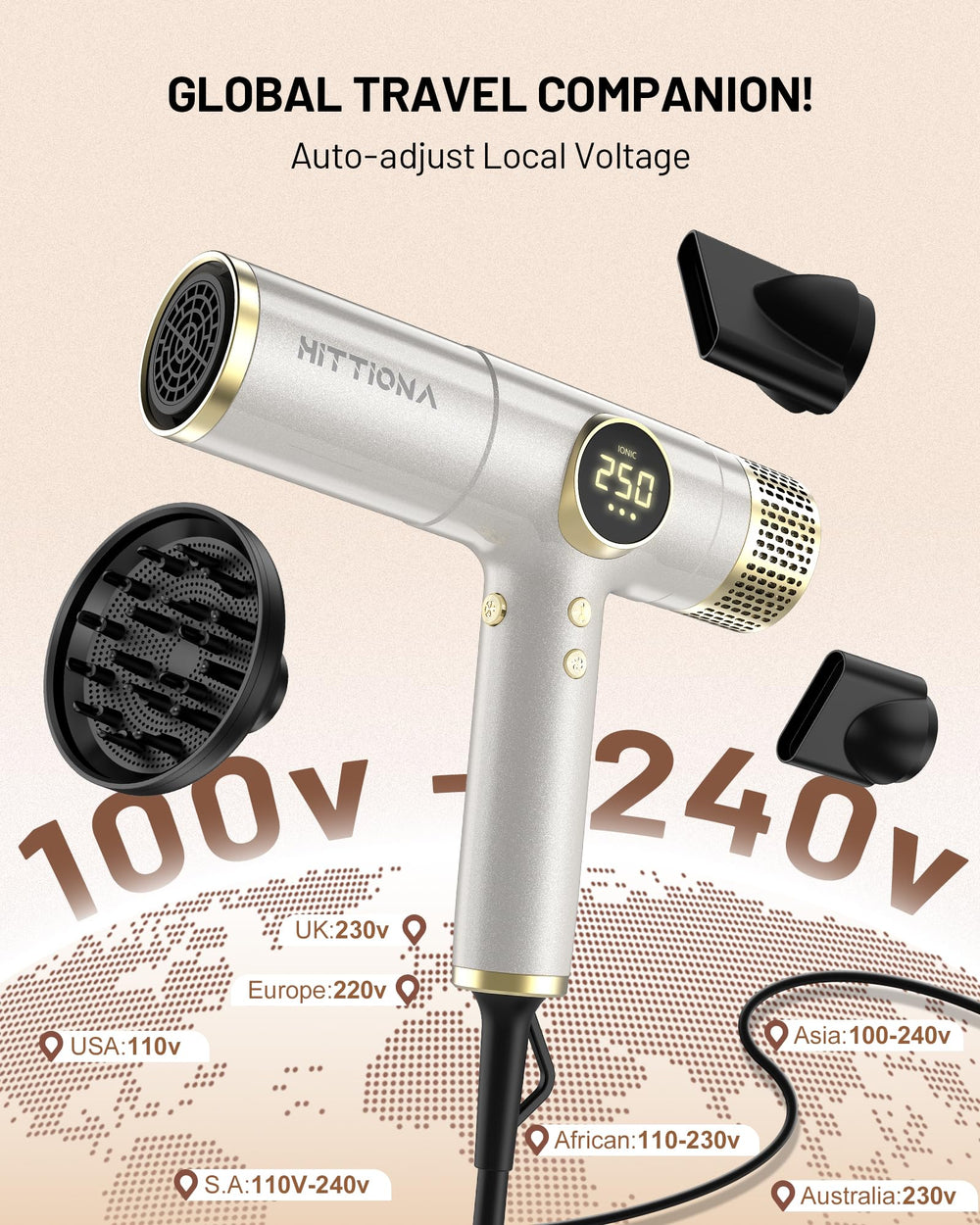 HITTIONA secador de viaje 110-240V compacto para viajes eficientes