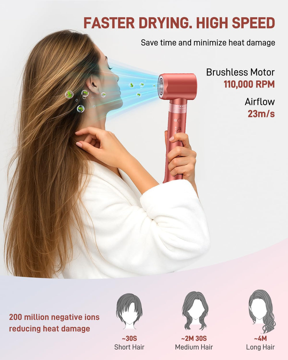 Hittiona tecnología iónica reduce frizz y deja el peinado