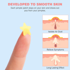 Parches hidrocoloide HLOES para manchas y cuidado discreto de la piel.