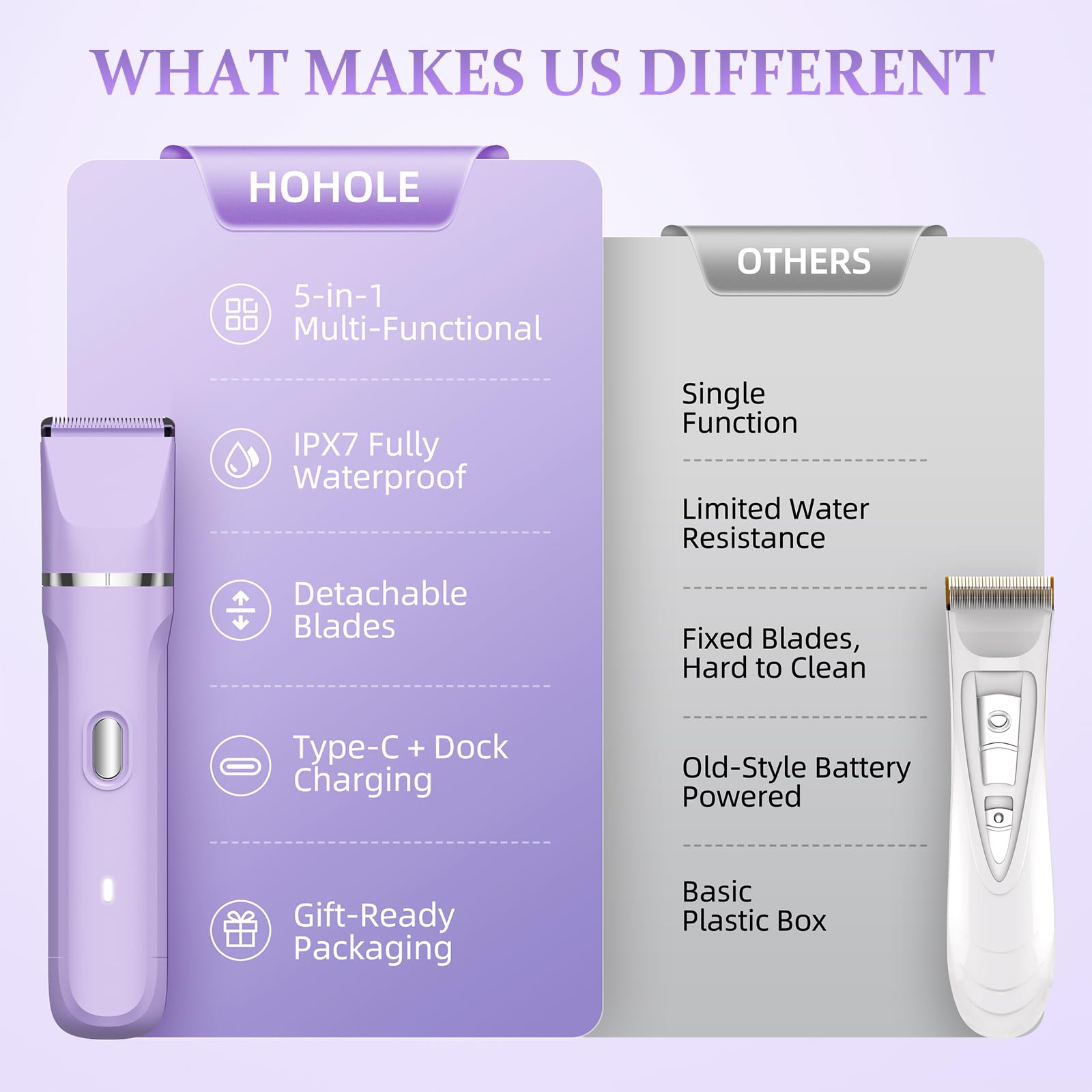HOHOLE cargador USB-C, carga rápida y base de apoyo.