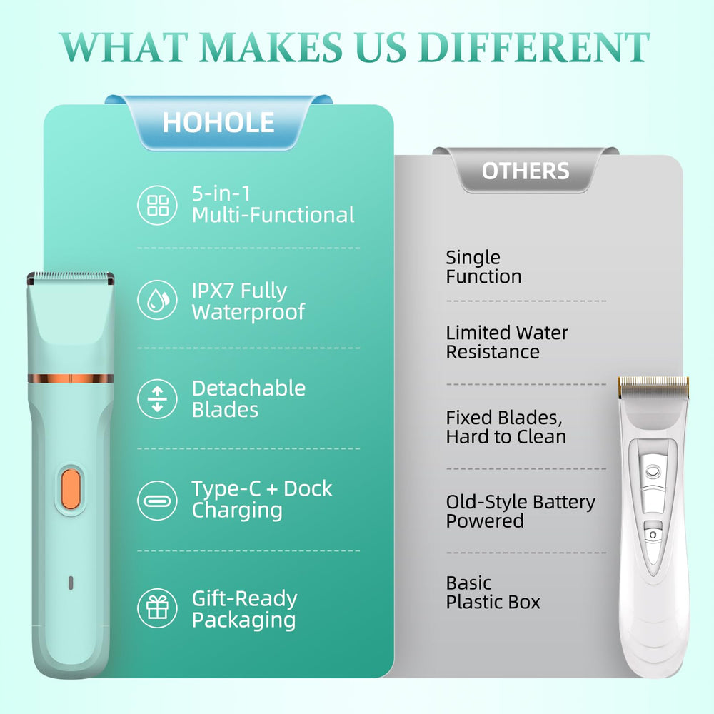 HOHOLE diseño compacto e inalámbrico, cómodo de llevar.