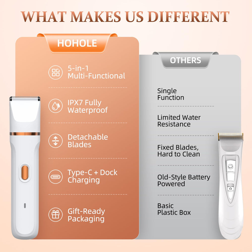HOHOLE diseño inalámbrico y compacto ideal para viajar.
