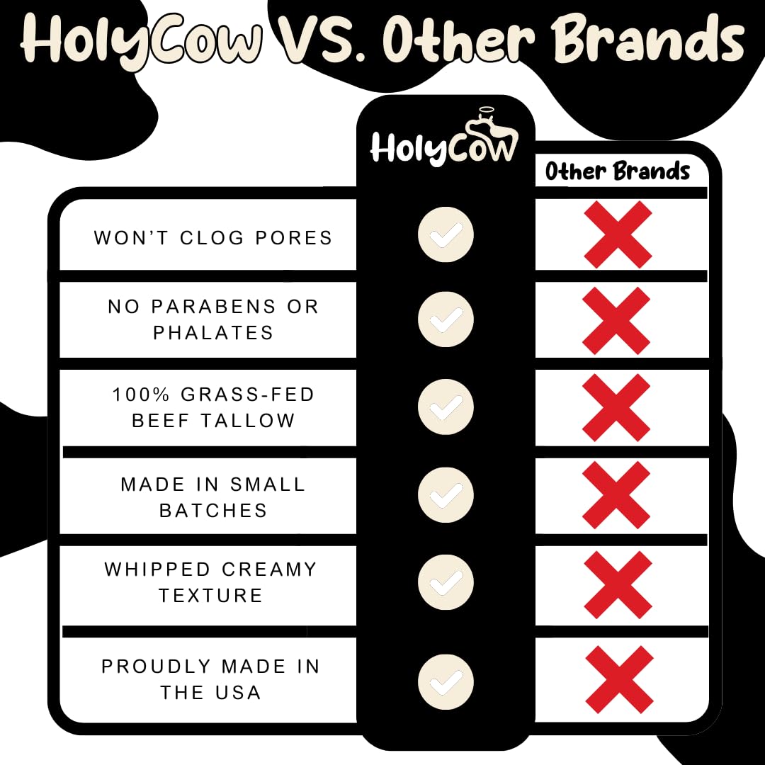 Utilisation polyvalente HolyCow pour visage, corps et lèvres.