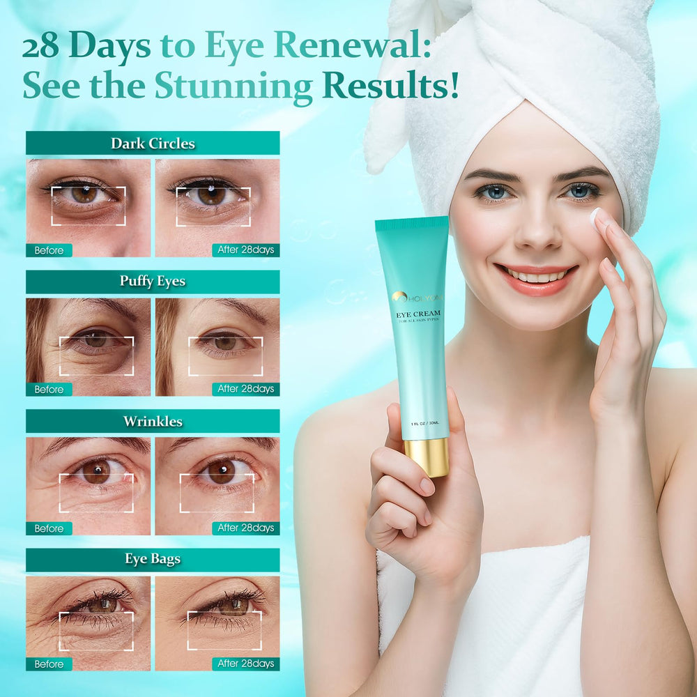 HOLYOM Crema Ojos: textura ligera con absorción rápida.