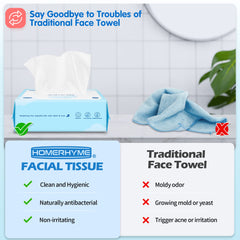 HOMERHYME: toallitas faciales ultra suaves sin irritación