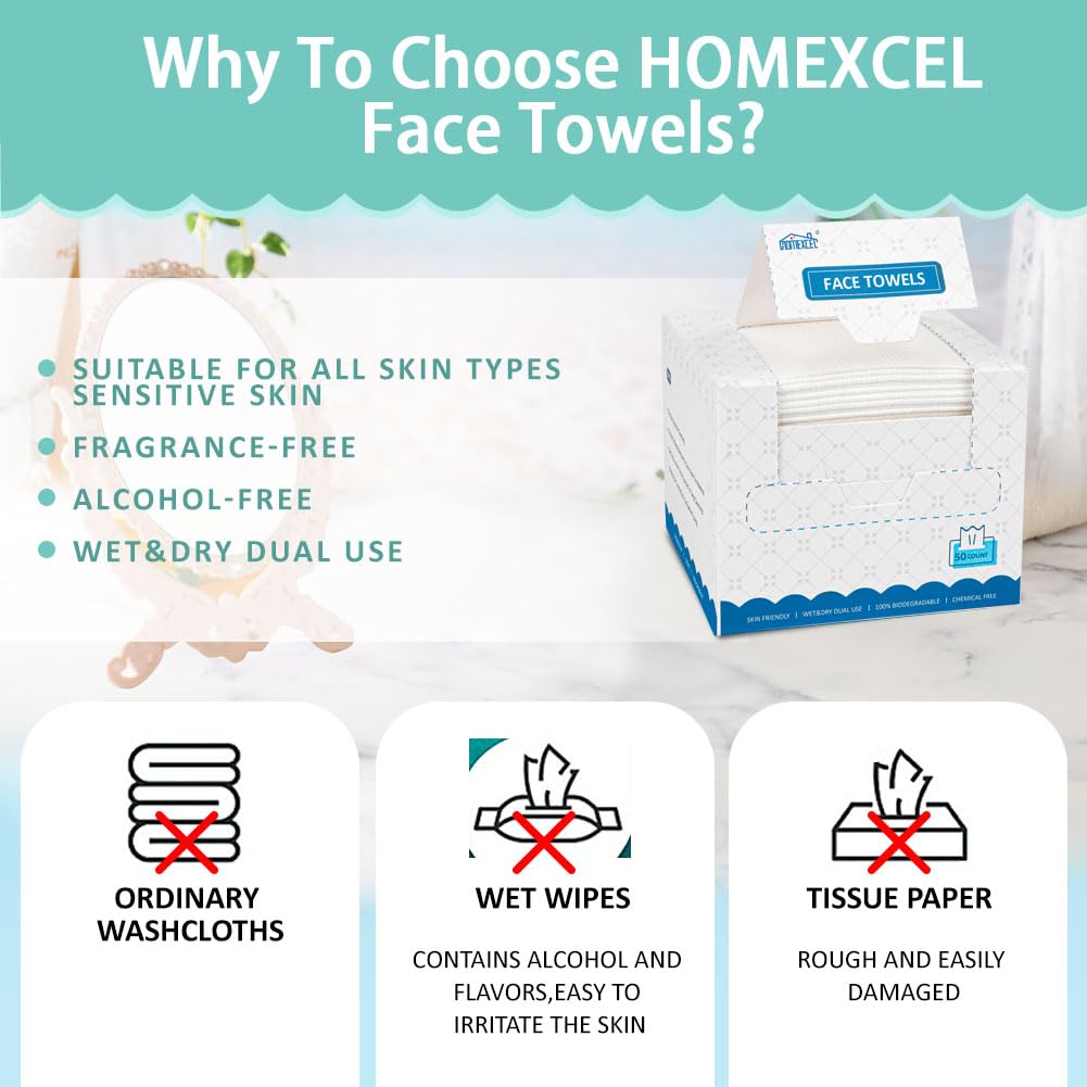 HOMEXCEL: tamaño de 7,87 por 7,87 pulgadas para cobertura facial cómoda