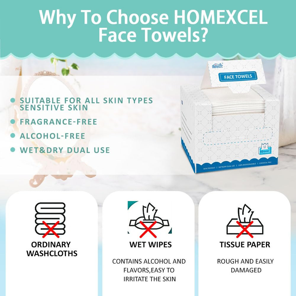 HOMEXCEL: tamaño de 7,87 por 7,87 pulgadas para cobertura facial cómoda