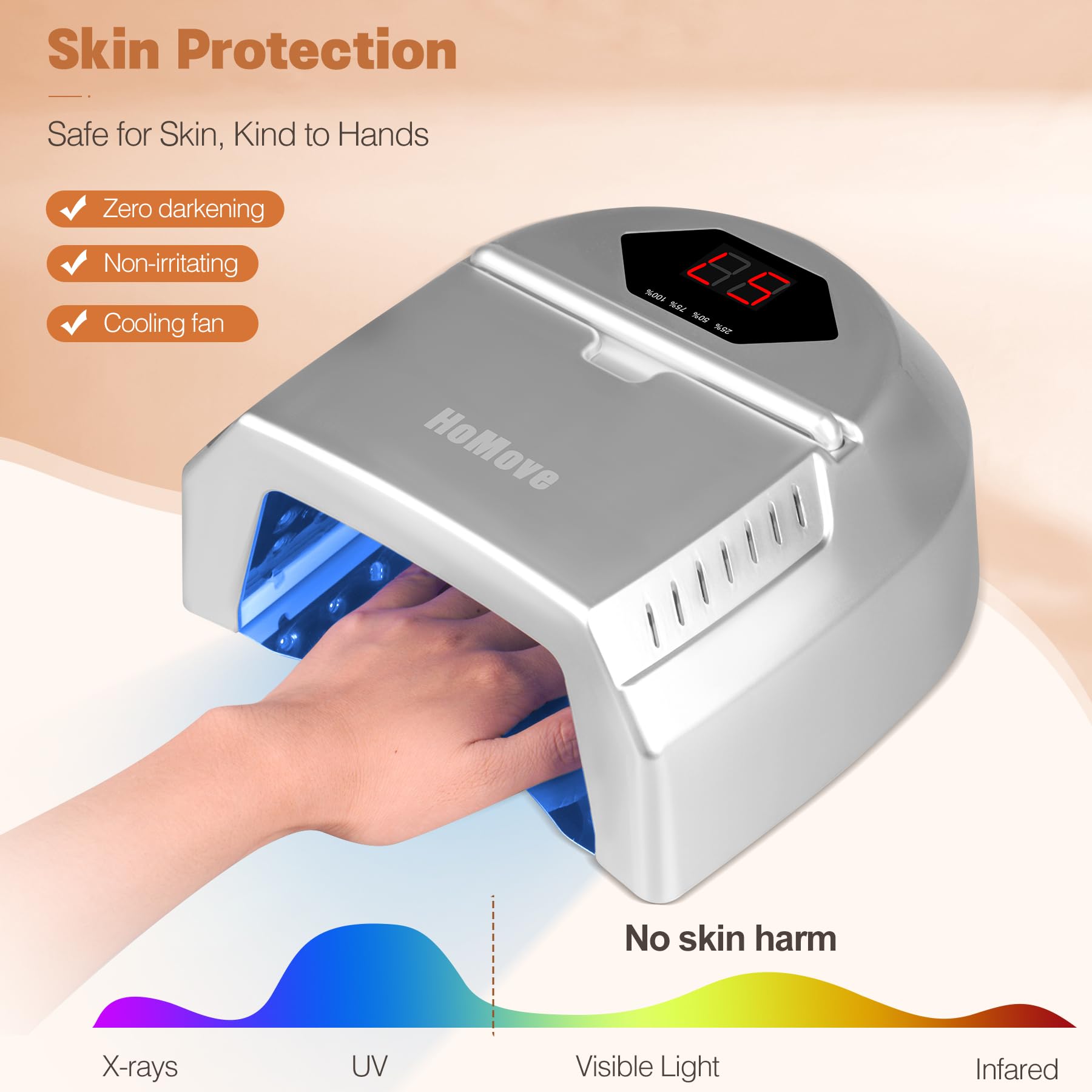 HoMove lámpara UV 72W con 45 cuentas LED ilumina de forma uniforme