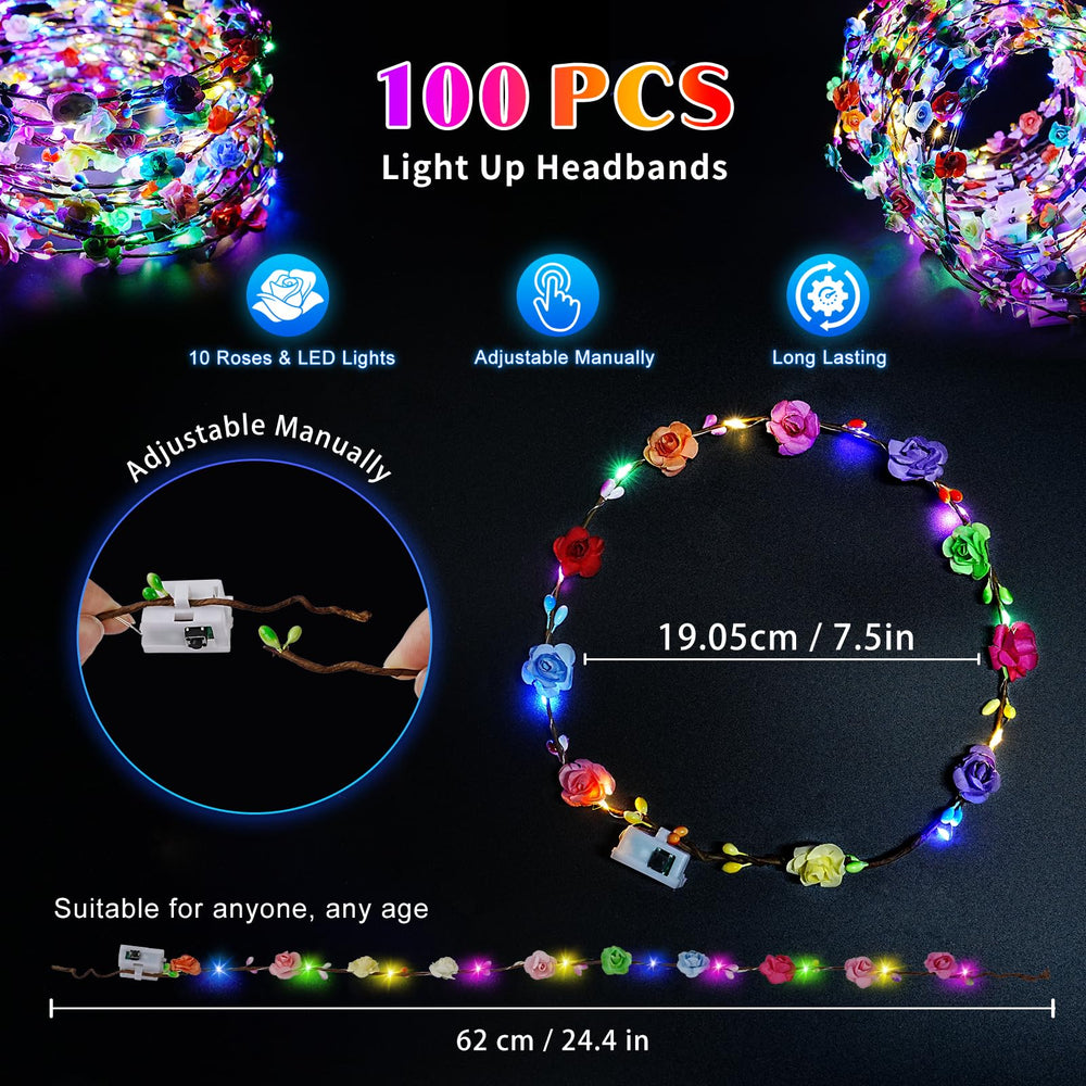 Corona LED segura y cómoda gracias a materiales ecológicos