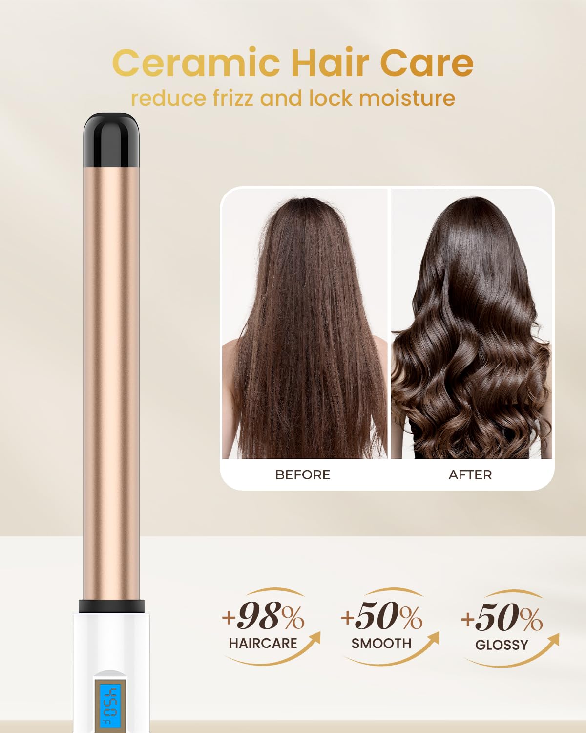 Hoson iones negativos que reducen el frizz para un acabado brillante.