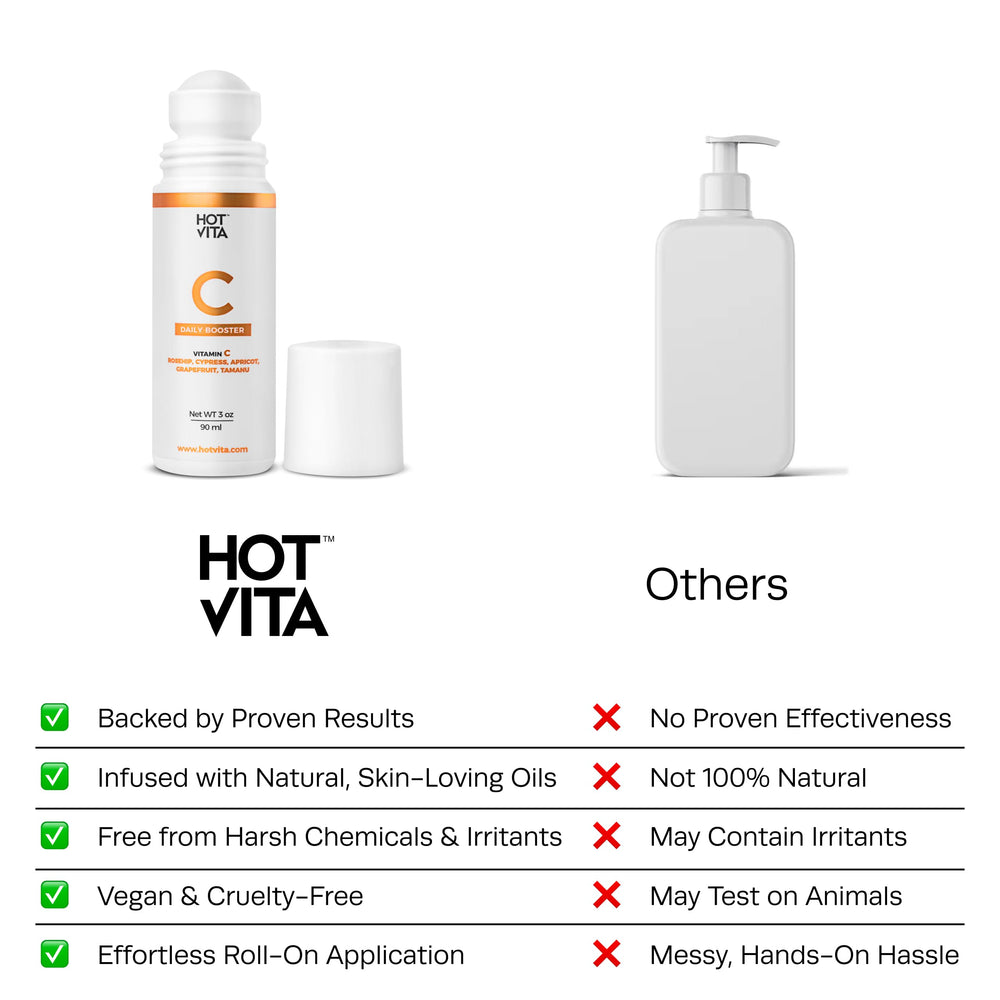 Hot Vita Aceite corporal tras la ducha para piel suave.