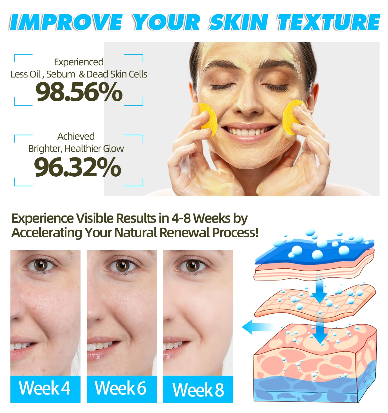 Disco para aplicar productos de cuidado facial HUALIJIA con curcuma y ácido kojico.