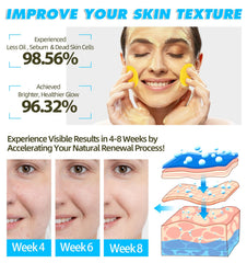 Disco para aplicar productos de cuidado facial HUALIJIA con curcuma y ácido kojico.