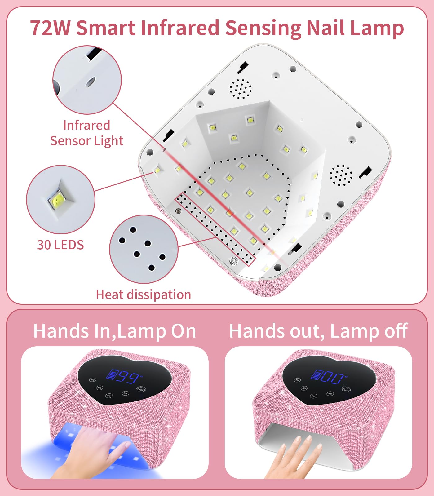 HUGMAPLE Lámpara UV para uñas con pantalla grande y temporizadores
