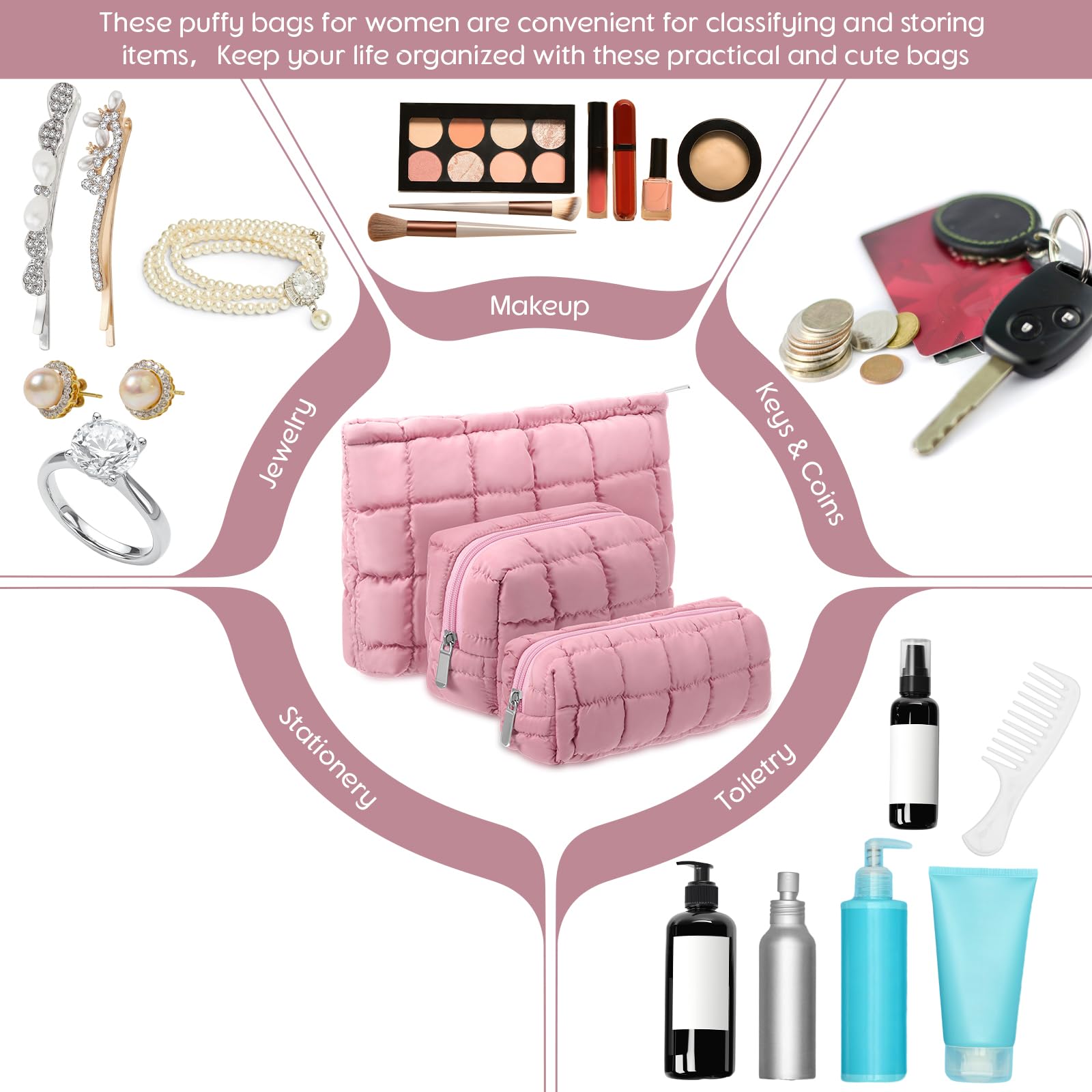 Bolsas Huhumy, bolsa cosmetica acolchada para viaje, protege tus artículos con estilo.