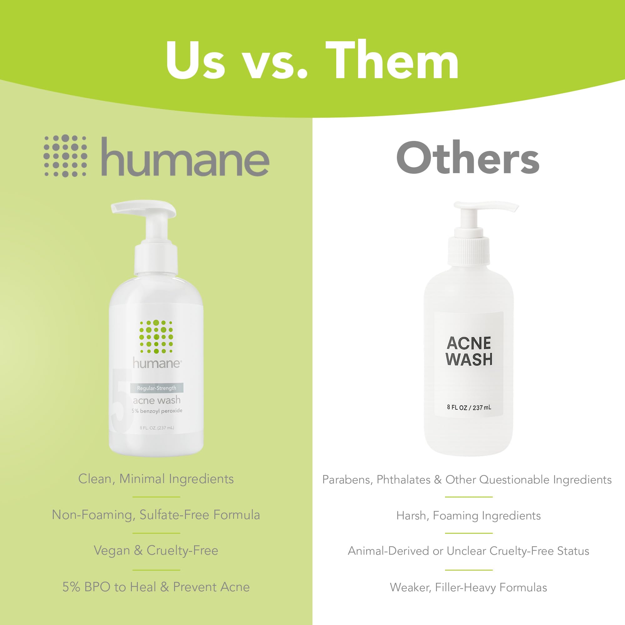 Rinsed skin after using Humane benzoyl peroxide face wash with warm water.