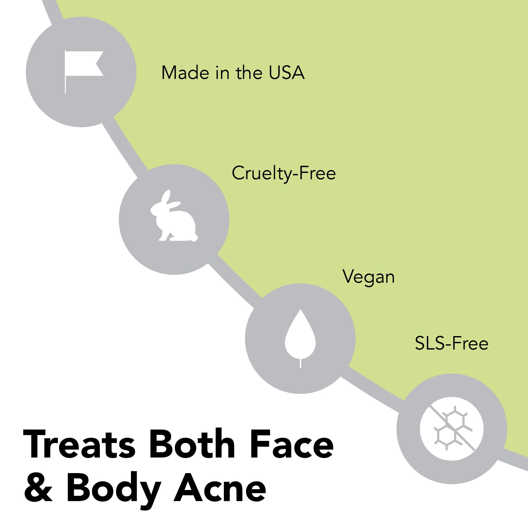 Hands massage Humane face wash onto damp skin for thorough cleansing.