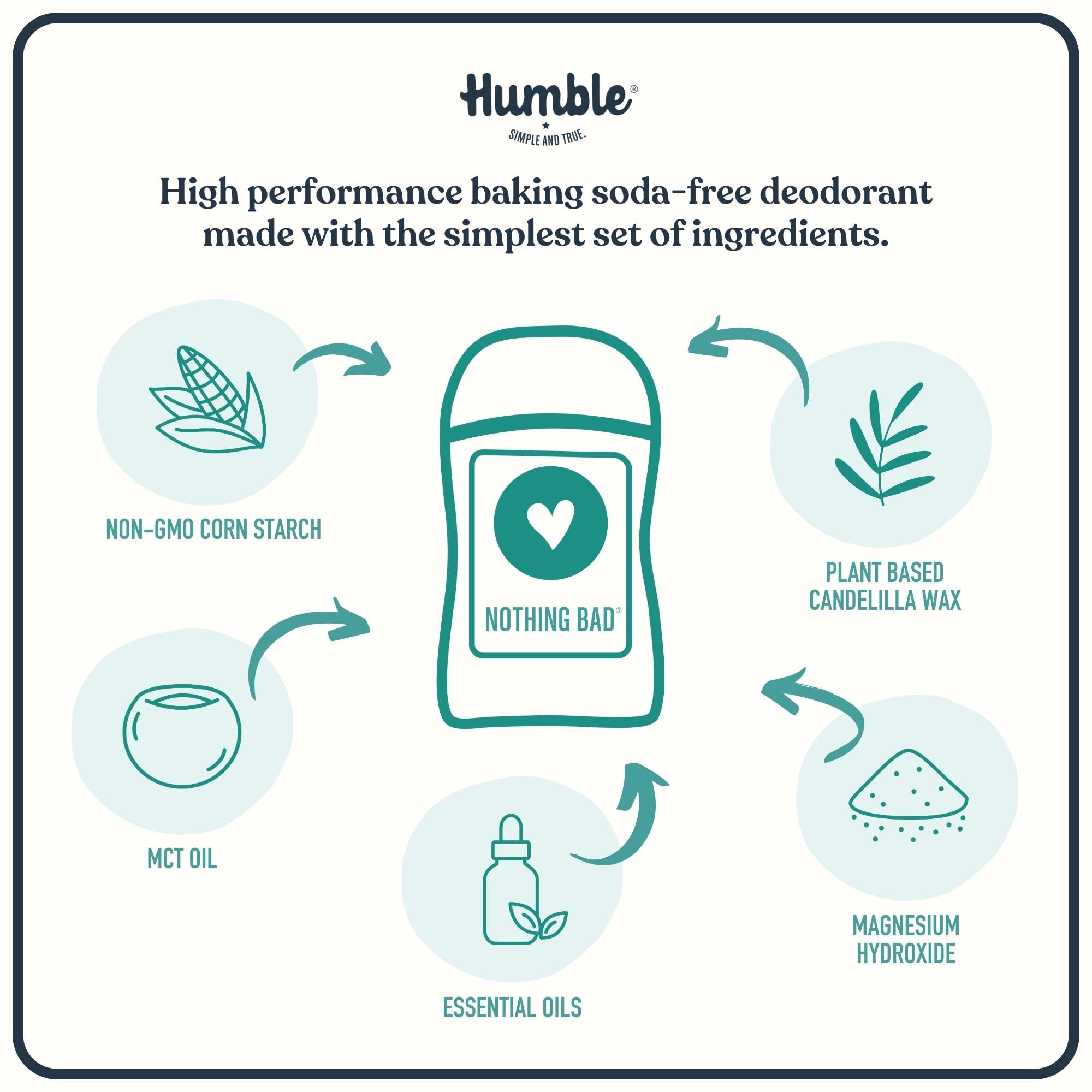 Humble Brands desodorante patchouli copal: fragancia cálida y equilibrada.