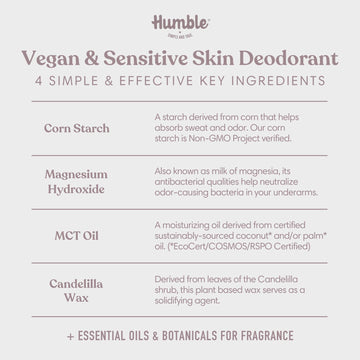 Humble Brands desodorante sin alcohol ni parabenos: aroma natural.