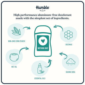 Aplicador de Humble Brands Original sin aluminio, uso diario.