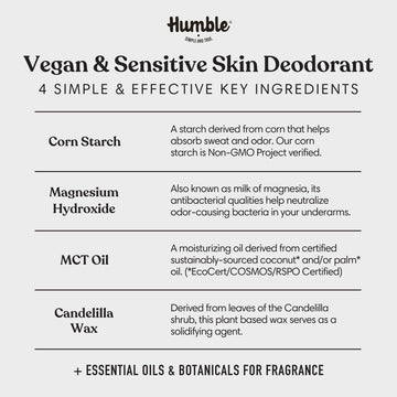 Aroma Palo Santo e Incienso, inspirado de Humble.