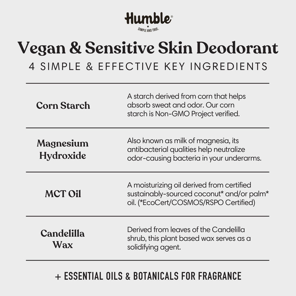 Aroma Palo Santo e Incienso, inspirado de Humble.