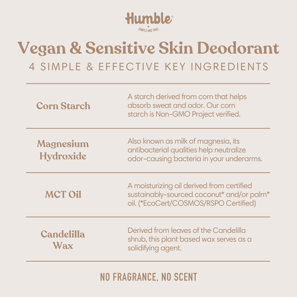 Desodorante sin aluminio Humble Brands, ingredientes naturales y cuidado de piel.