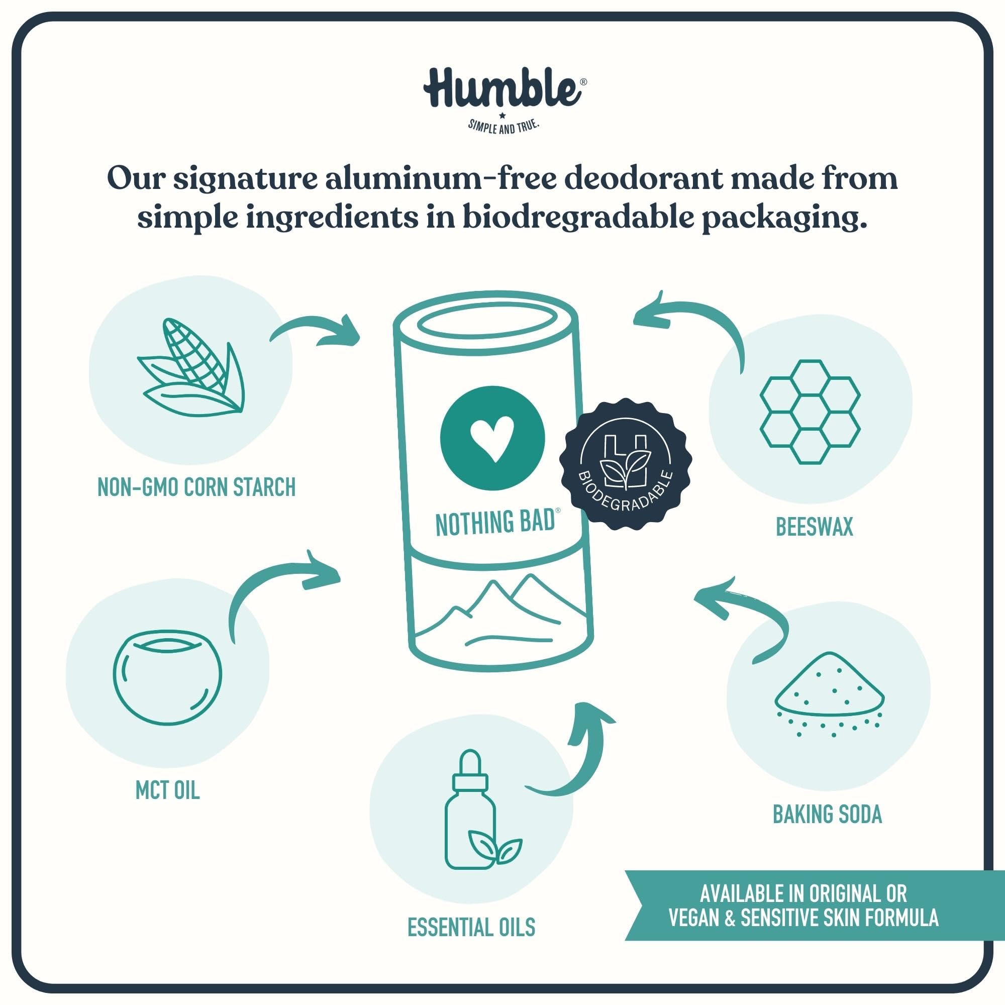 Humble Brands: ingredientes clave bicarbonato y maíz para control de olores.