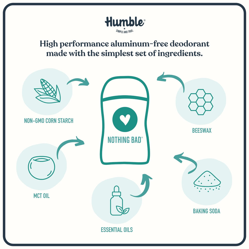 Desodorante HUMBLE sin aluminio ni alcohol, opción limpia para la piel.